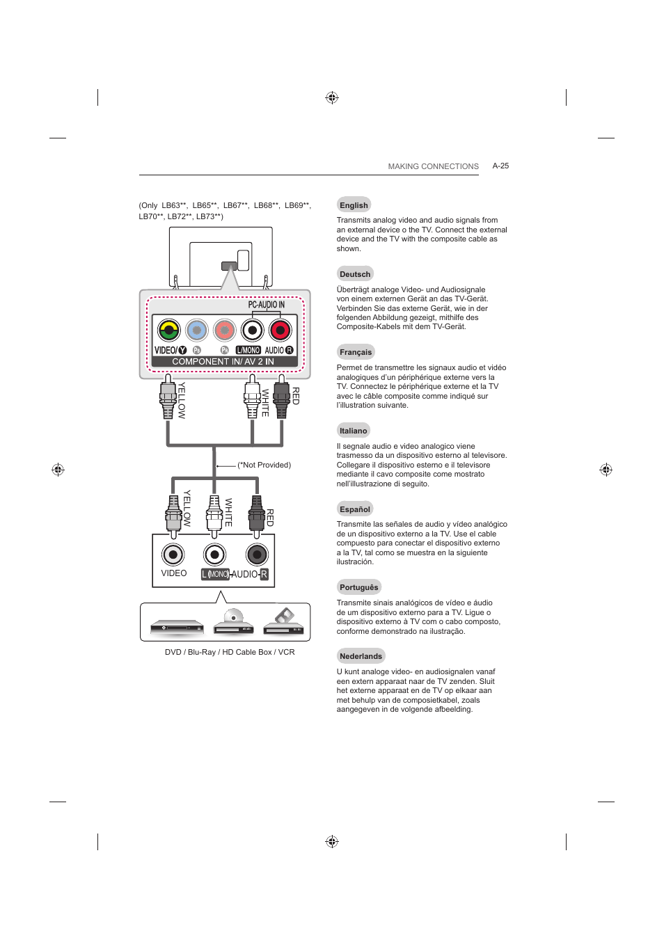 LG 42LB652V User Manual | Page 25 / 360