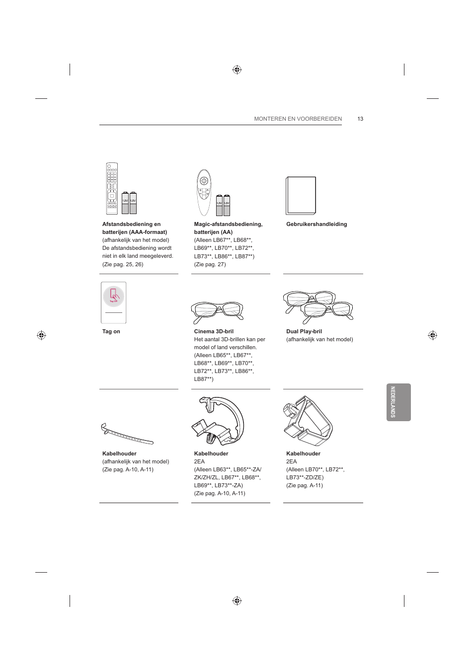 Mark list flashbk energy saving, Av mode input | LG 42LB652V User Manual | Page 265 / 360