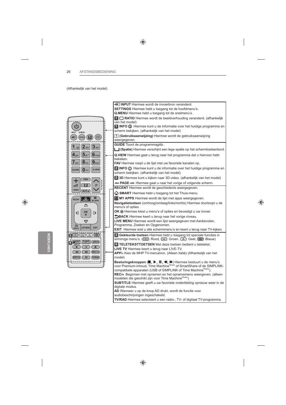 LG 42LB652V User Manual | Page 278 / 360