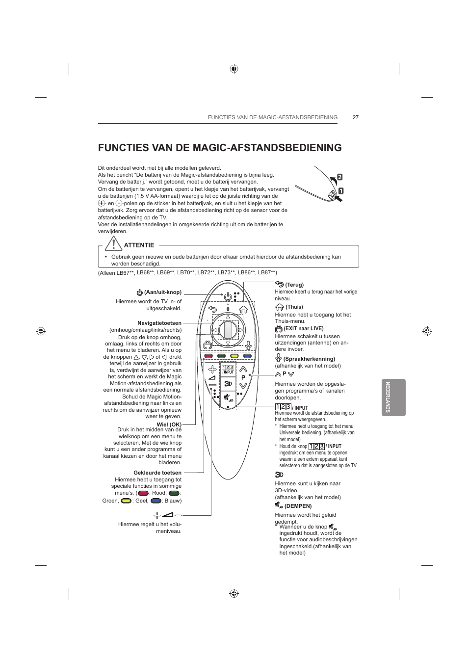 Functies van de magic-afstandsbediening | LG 42LB652V User Manual | Page 279 / 360