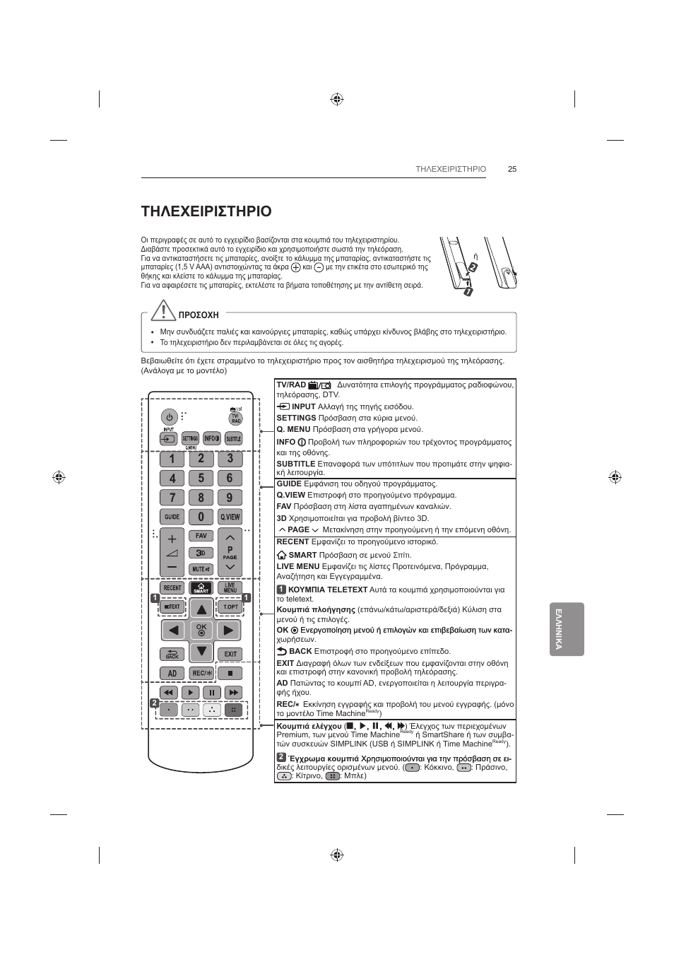 Ȉǿȁǽȋǽǿȇǿȉȉǿȇǿȅ | LG 42LB652V User Manual | Page 309 / 360