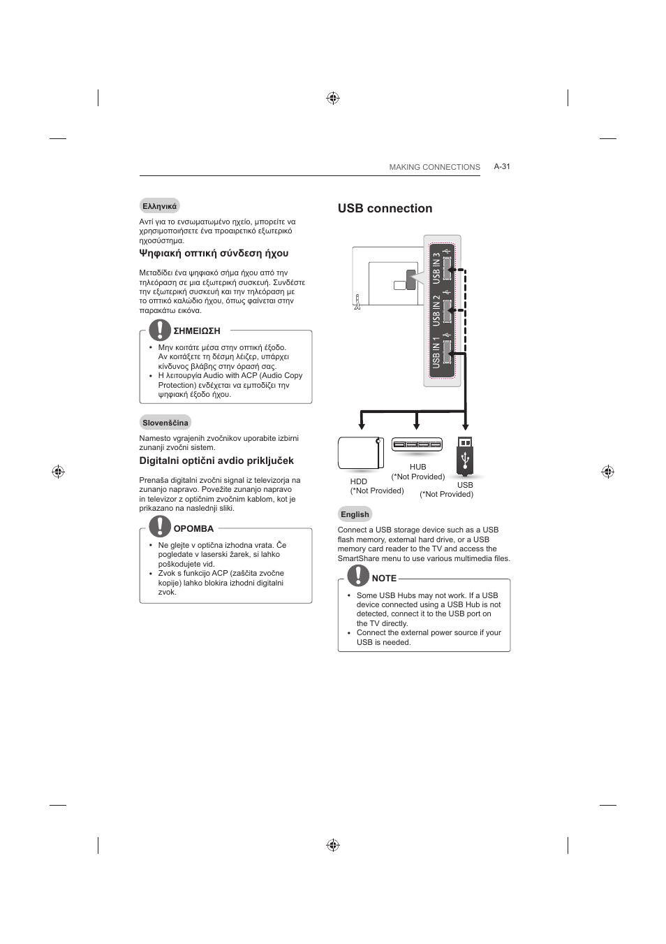 86%frqqhfwlrq | LG 42LB652V User Manual | Page 31 / 360