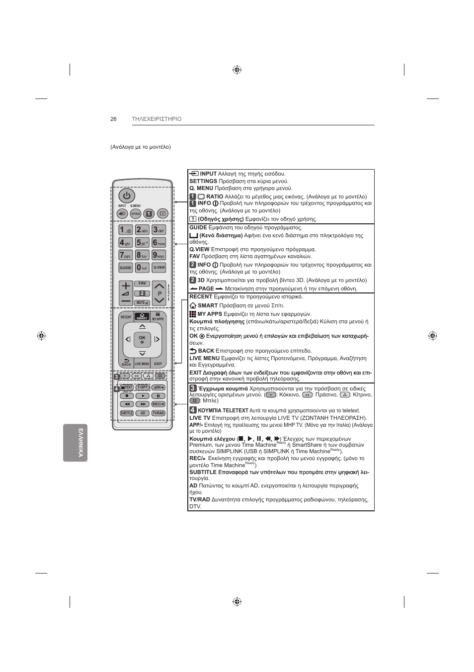 LG 42LB652V User Manual | Page 310 / 360