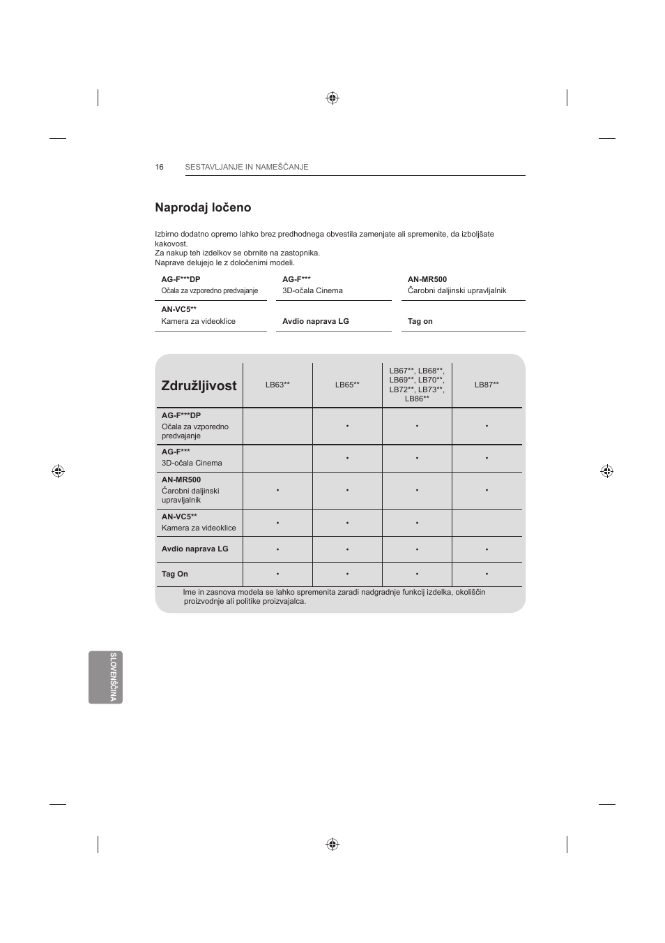 Guxåomlyrvw, 1dsurgdmorþhqr | LG 42LB652V User Manual | Page 332 / 360