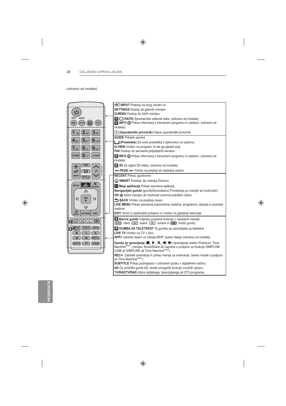 LG 42LB652V User Manual | Page 342 / 360