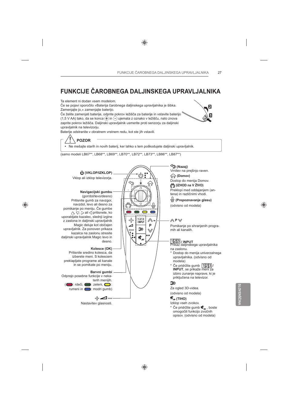 LG 42LB652V User Manual | Page 343 / 360