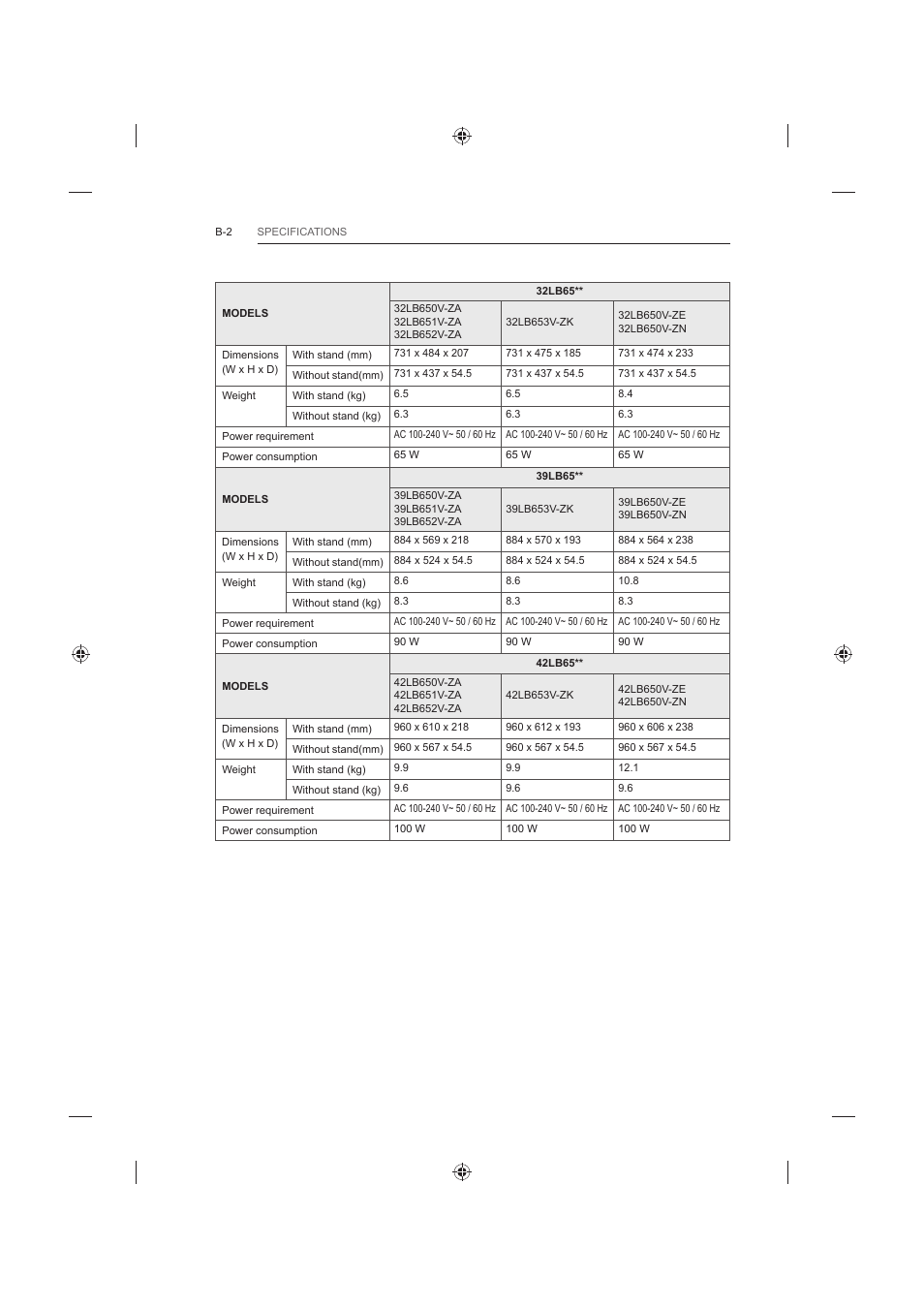 LG 42LB652V User Manual | Page 350 / 360