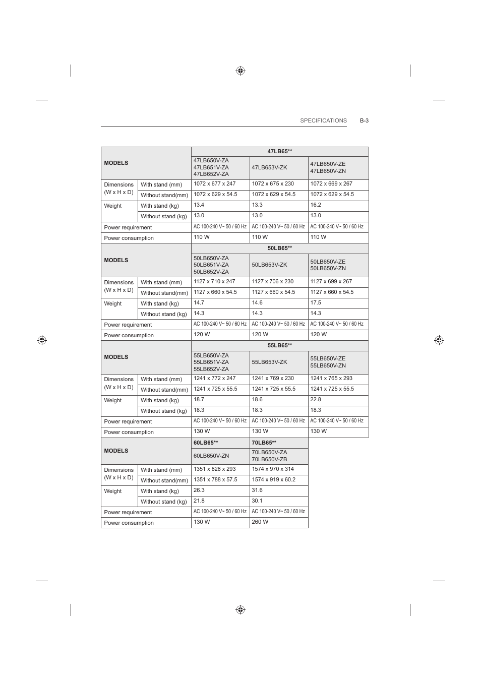 LG 42LB652V User Manual | Page 351 / 360