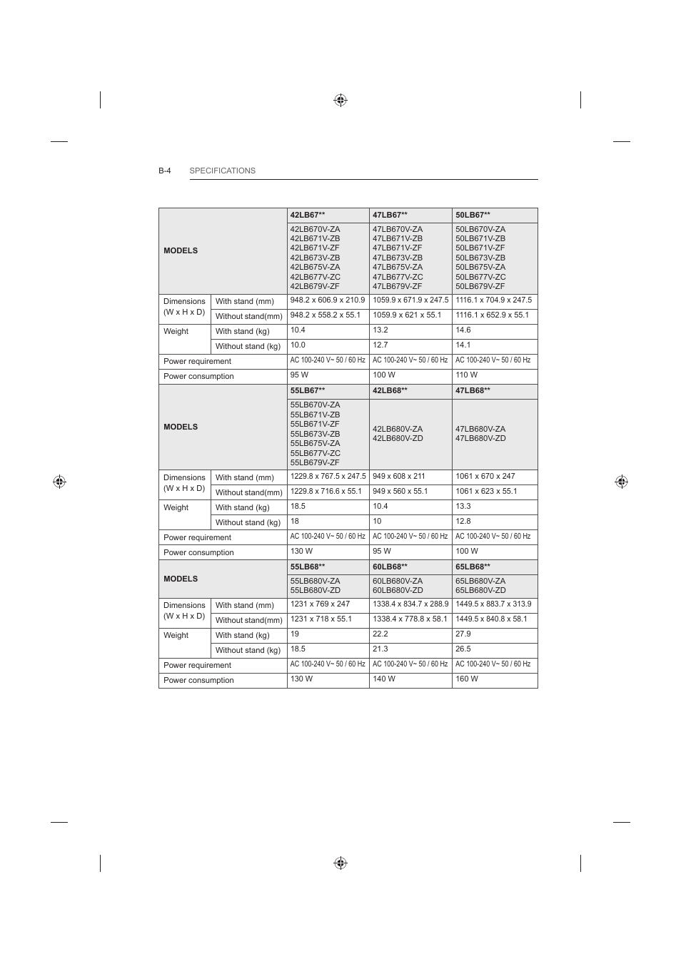 LG 42LB652V User Manual | Page 352 / 360