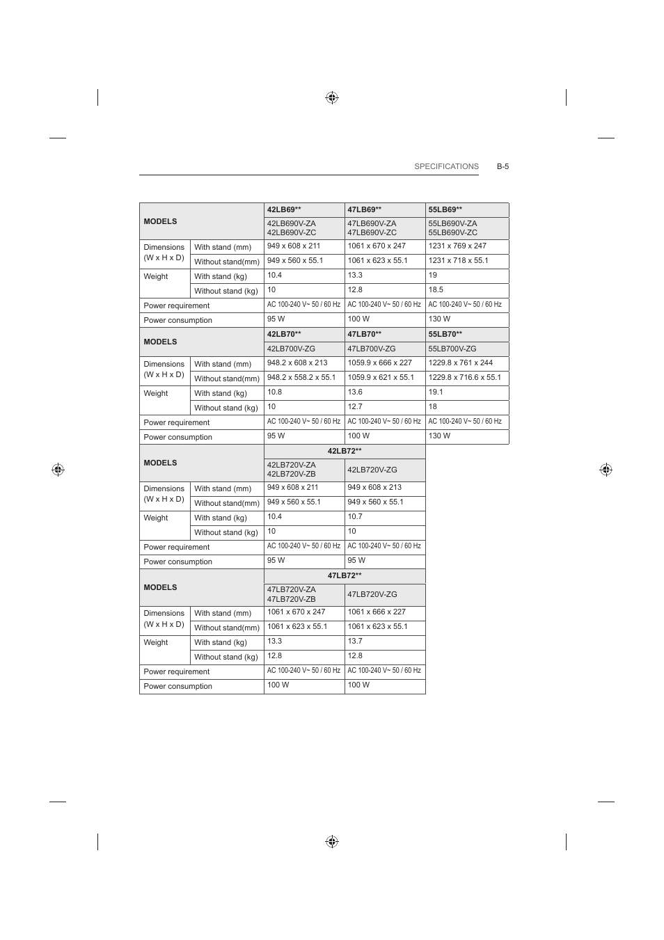 LG 42LB652V User Manual | Page 353 / 360