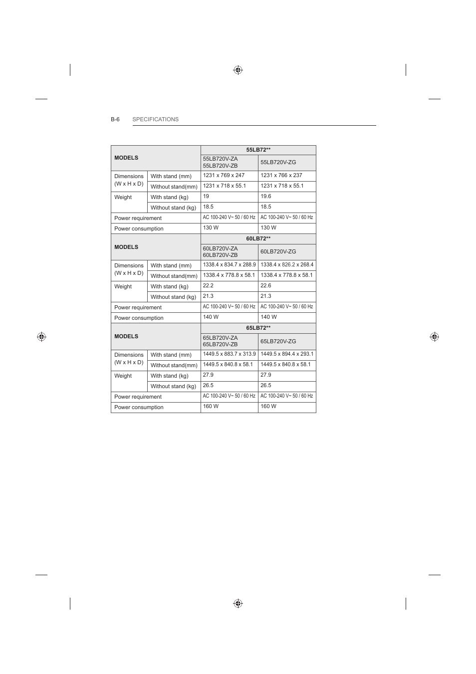 LG 42LB652V User Manual | Page 354 / 360