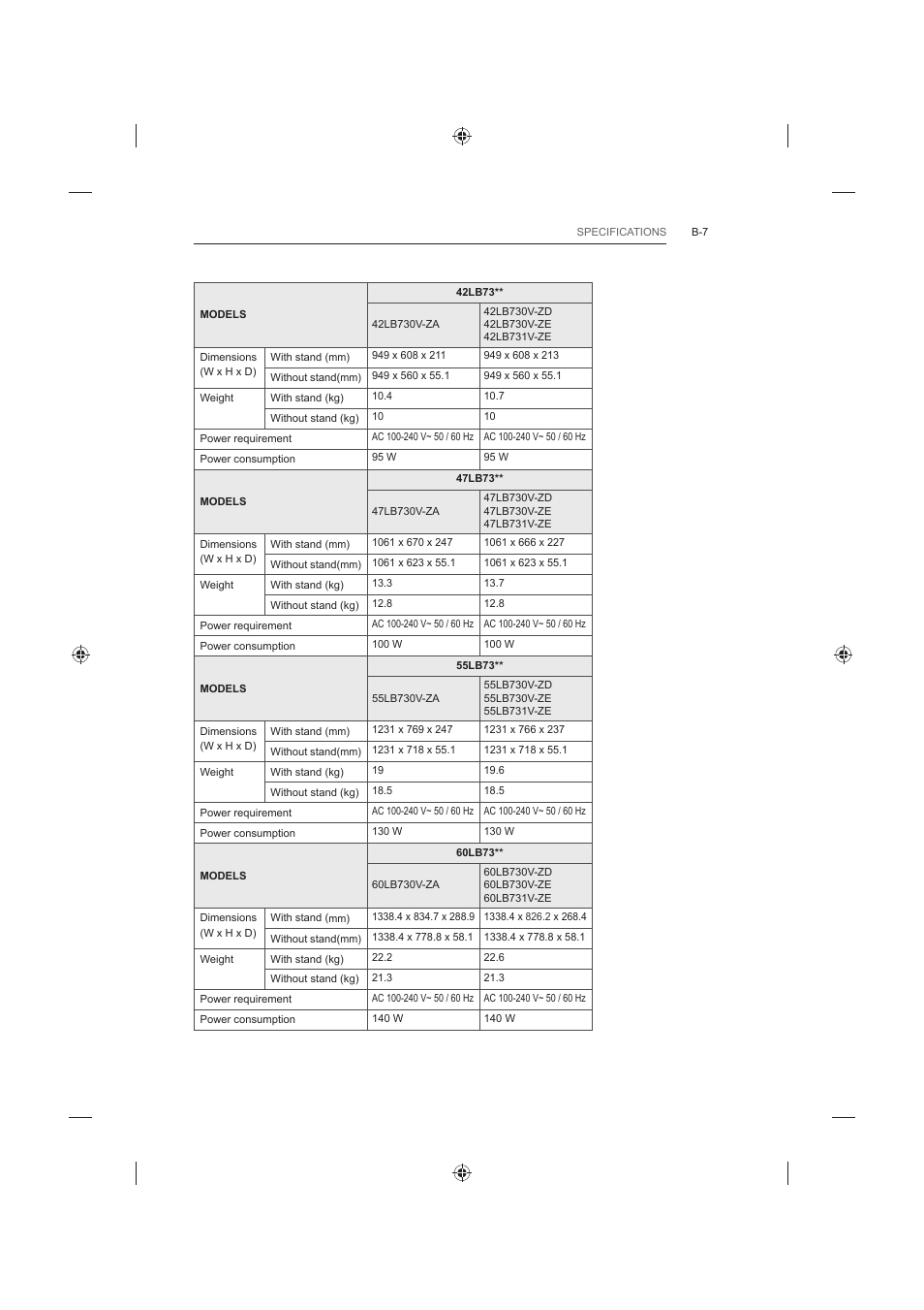 LG 42LB652V User Manual | Page 355 / 360