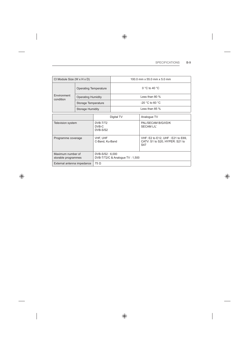 LG 42LB652V User Manual | Page 357 / 360