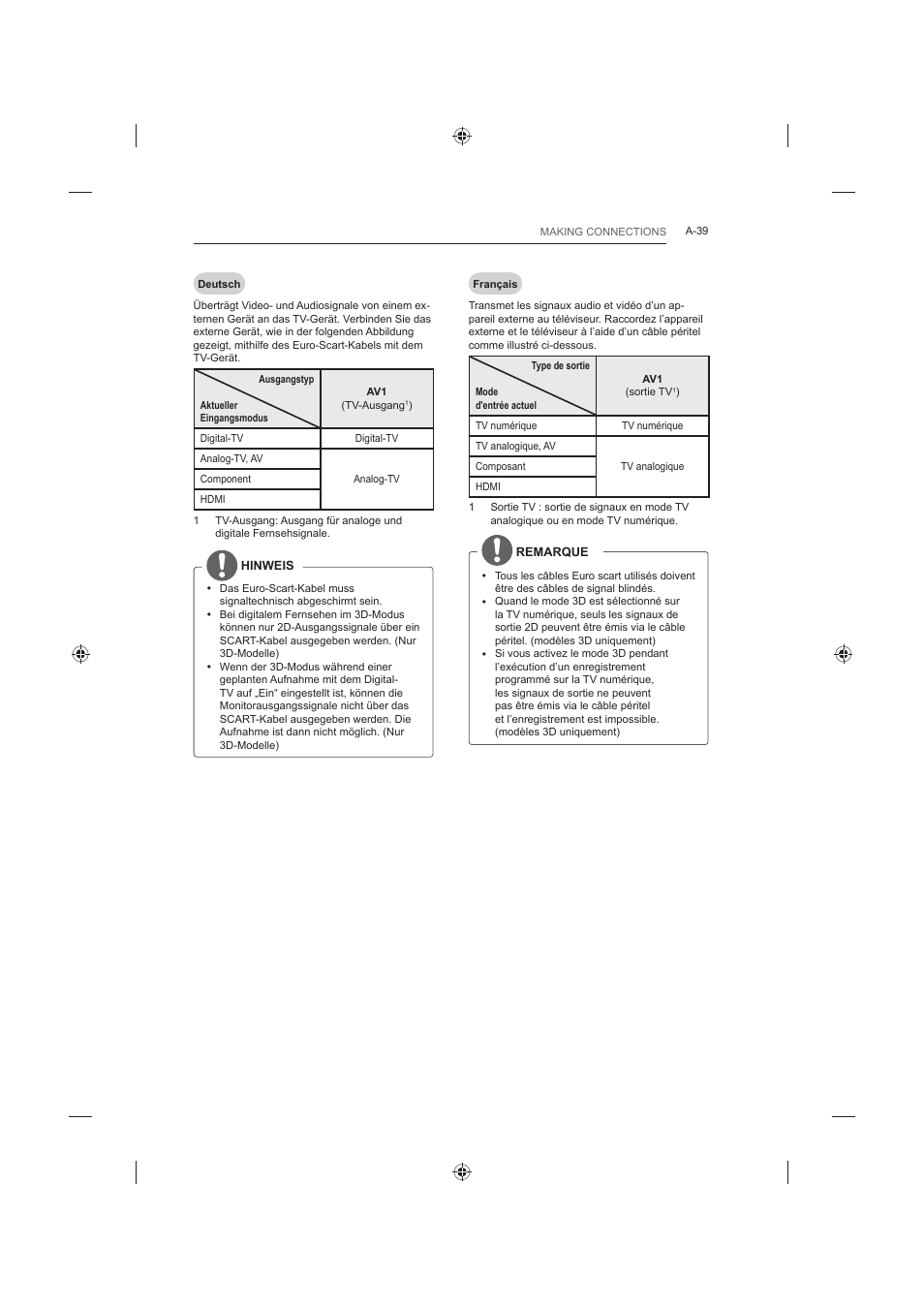 LG 42LB652V User Manual | Page 39 / 360