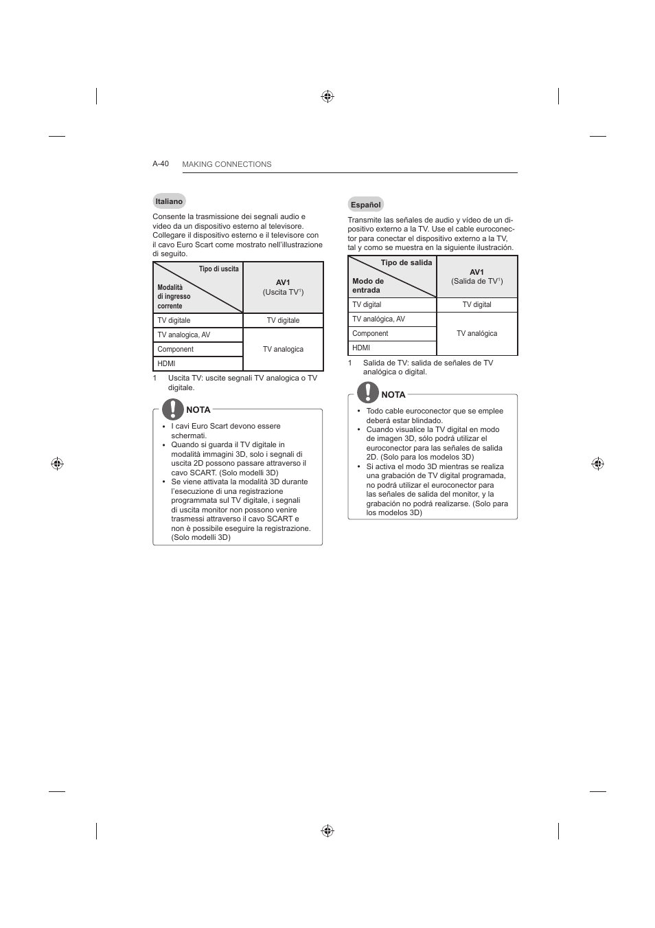 LG 42LB652V User Manual | Page 40 / 360