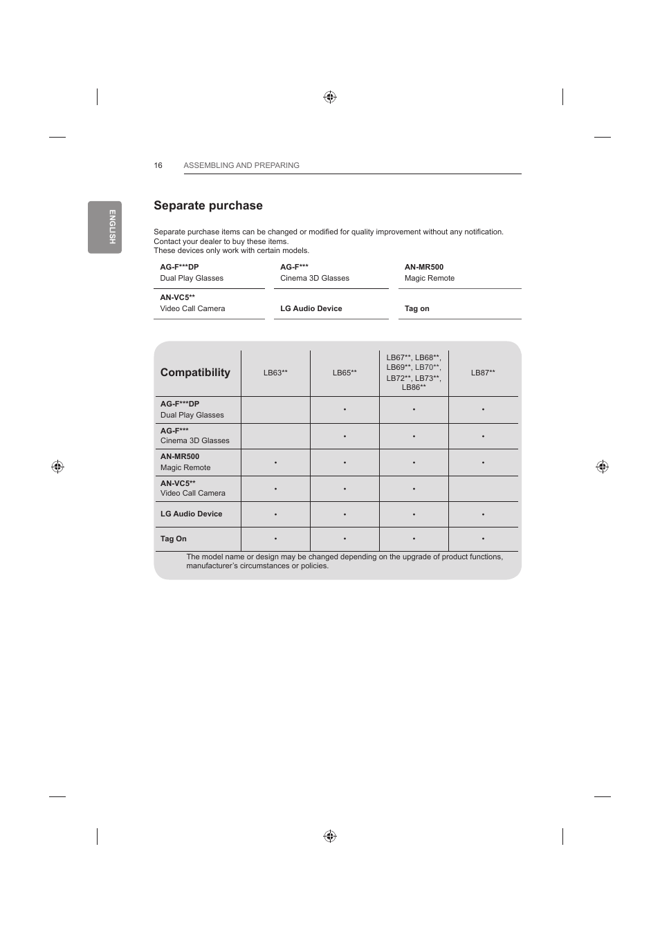 Separate purchase, Compatibility | LG 42LB652V User Manual | Page 64 / 360