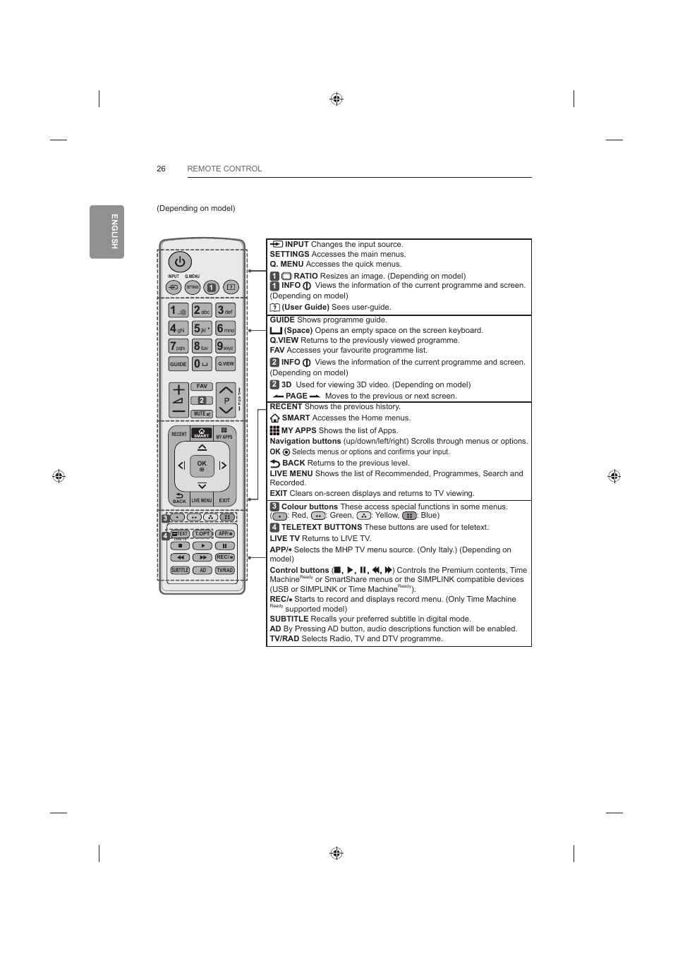 LG 42LB652V User Manual | Page 74 / 360