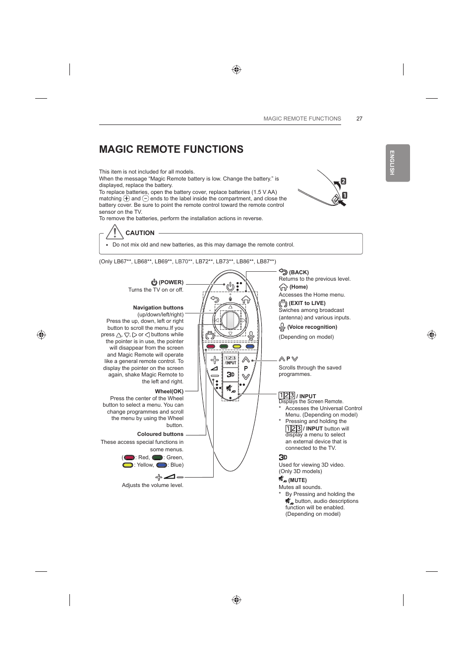Magic remote functions | LG 42LB652V User Manual | Page 75 / 360