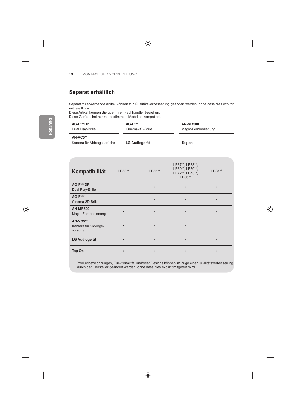 Kompatibilität, Separat erhältlich | LG 42LB652V User Manual | Page 96 / 360