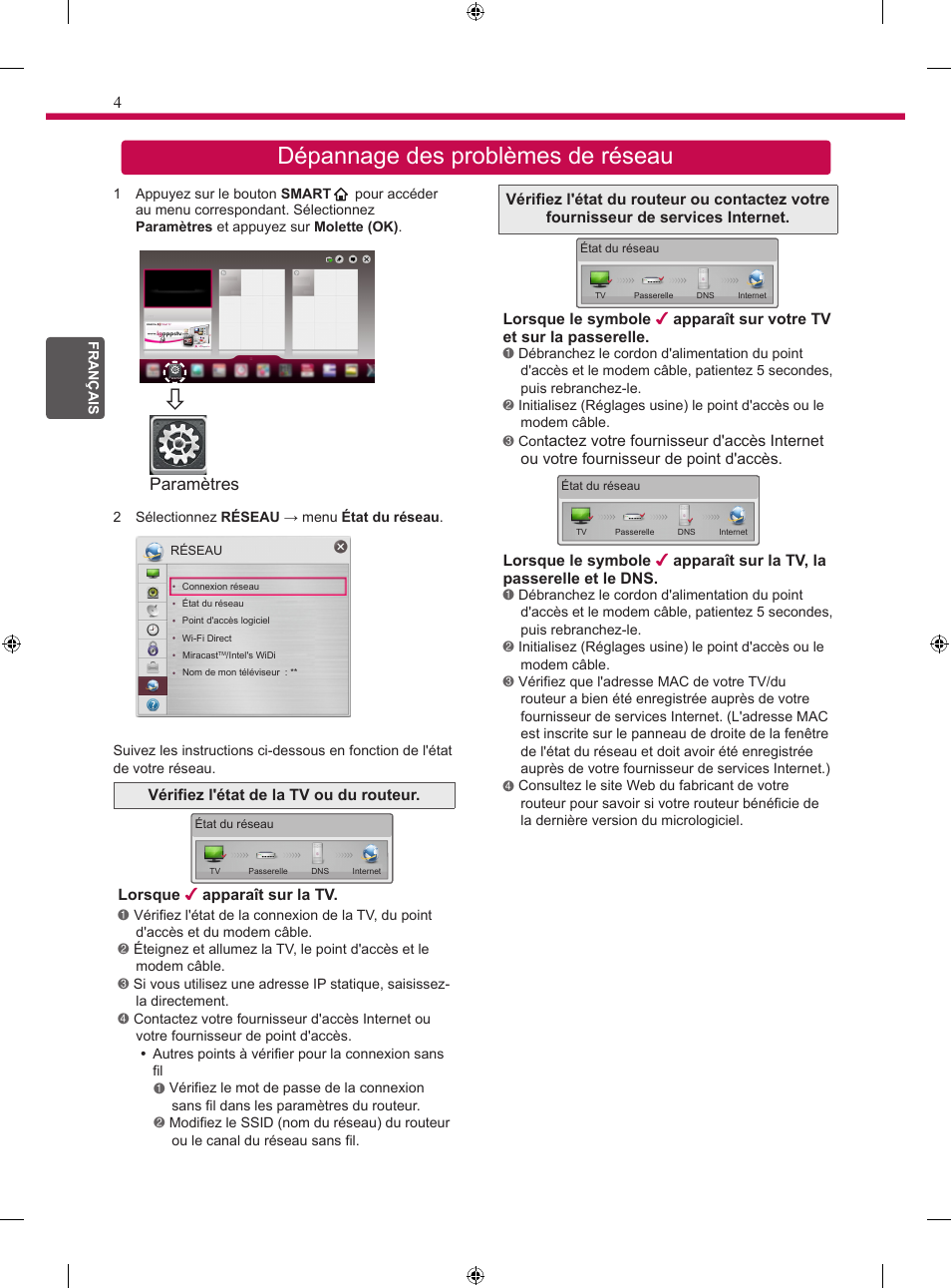 Dépannage des problèmes de réseau | LG 24MT35S User Manual | Page 26 / 62
