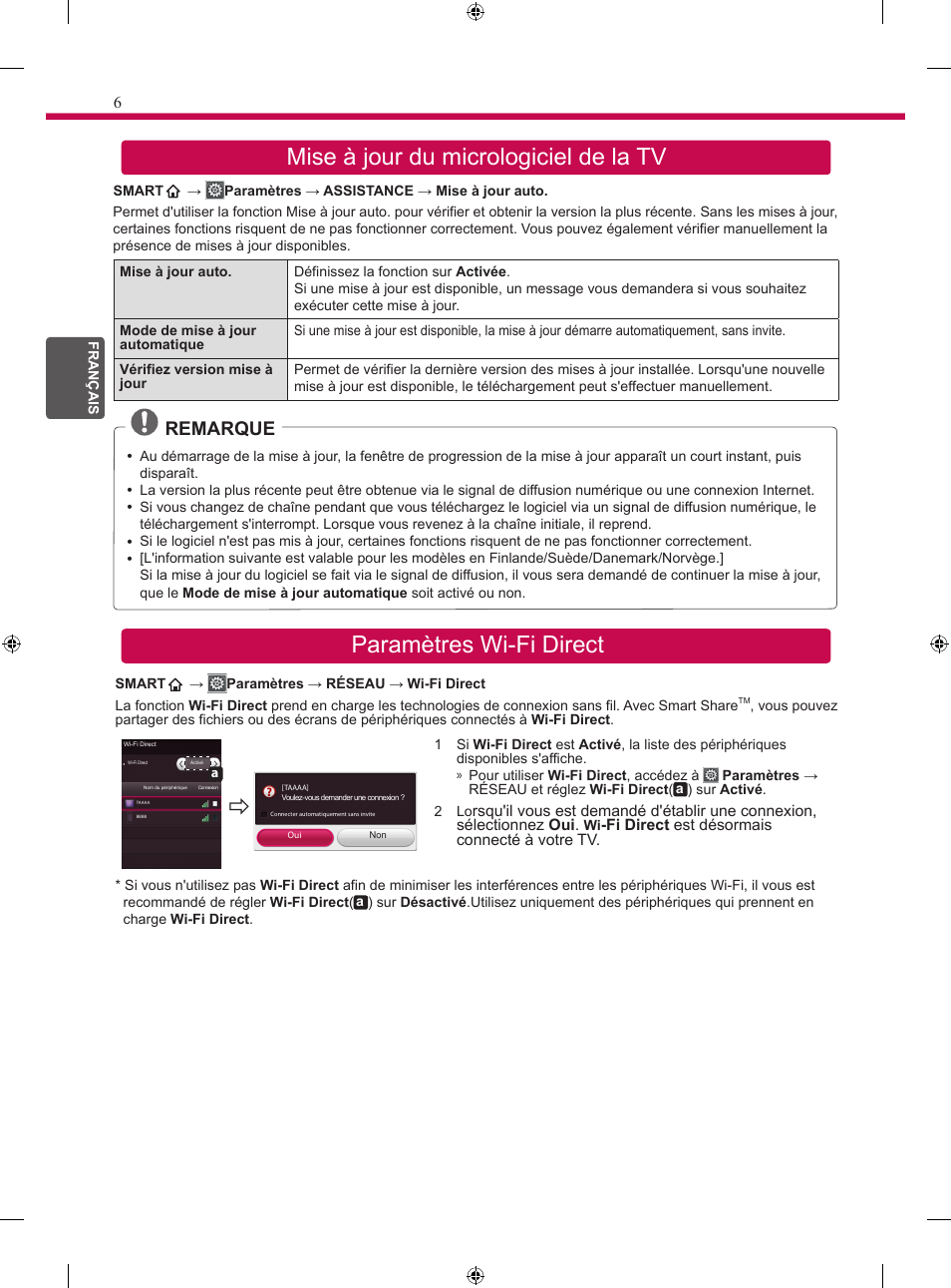 Remarque | LG 24MT35S User Manual | Page 28 / 62
