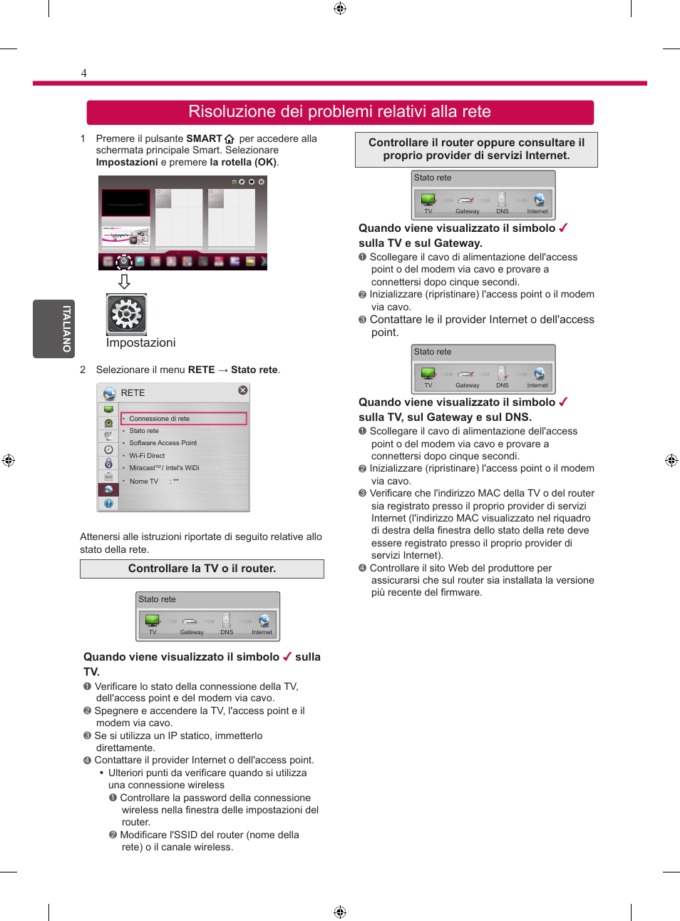 Risoluzione dei problemi relativi alla rete, It a | LG 24MT35S User Manual | Page 36 / 62