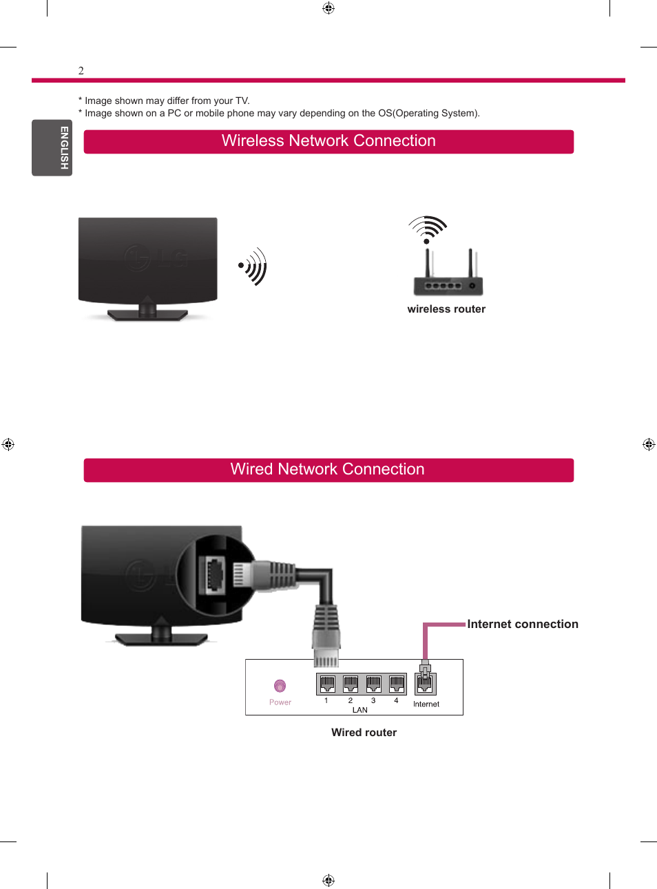 LG 24MT35S User Manual | Page 4 / 62