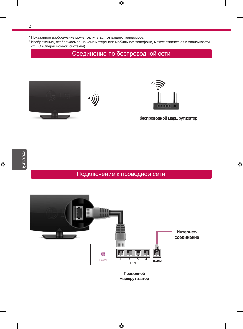 LG 24MT35S User Manual | Page 54 / 62