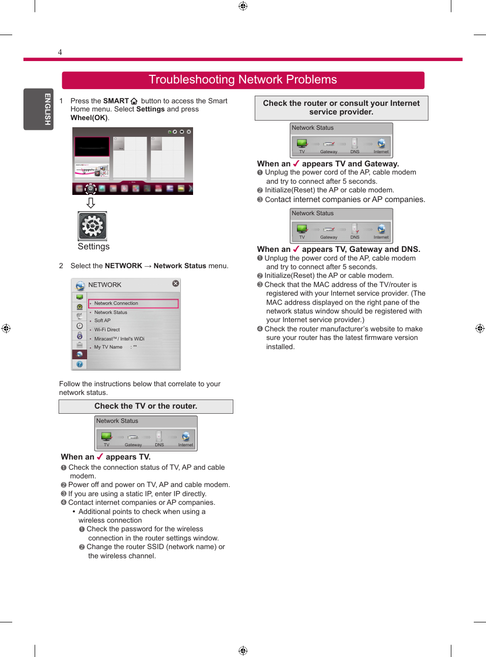 Troubleshooting network problems | LG 24MT35S User Manual | Page 6 / 62