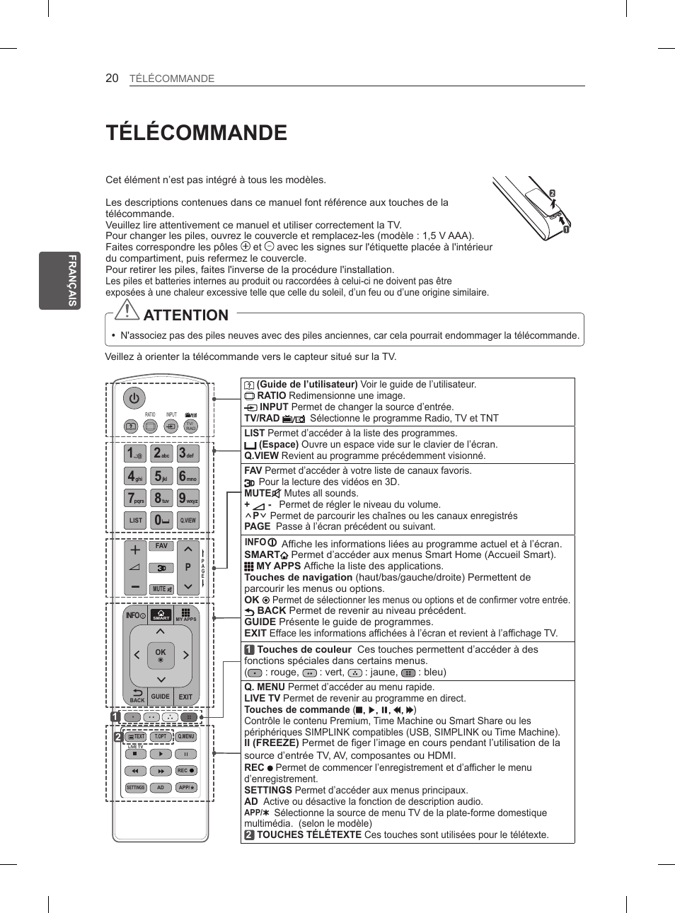 Télécommande, Attention | LG 50PH6608 User Manual | Page 107 / 275