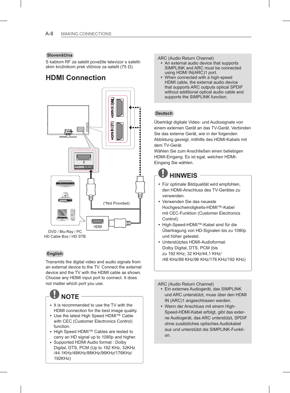 Hdmi connection, Hinweis | LG 50PH6608 User Manual | Page 11 / 275
