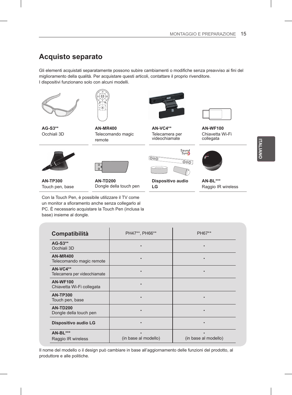 Acquisto separato, Compatibilità | LG 50PH6608 User Manual | Page 128 / 275