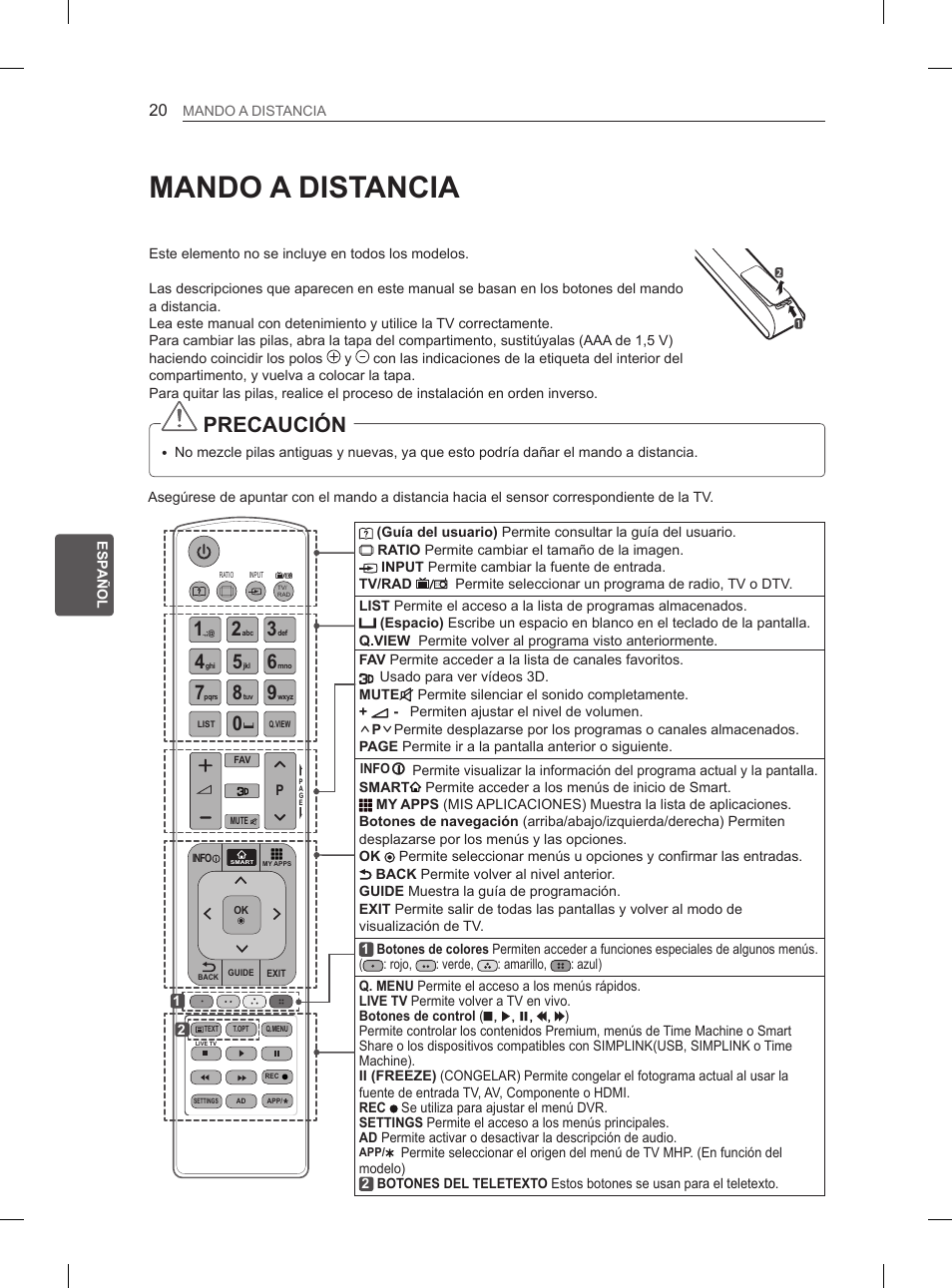 Mando a distancia, Precaución | LG 50PH6608 User Manual | Page 159 / 275