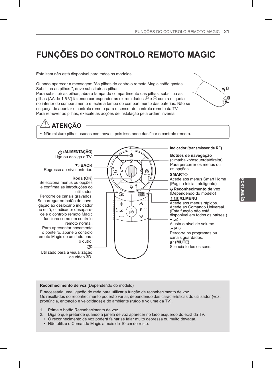 Funções do controlo remoto magic, Atenção | LG 50PH6608 User Manual | Page 186 / 275