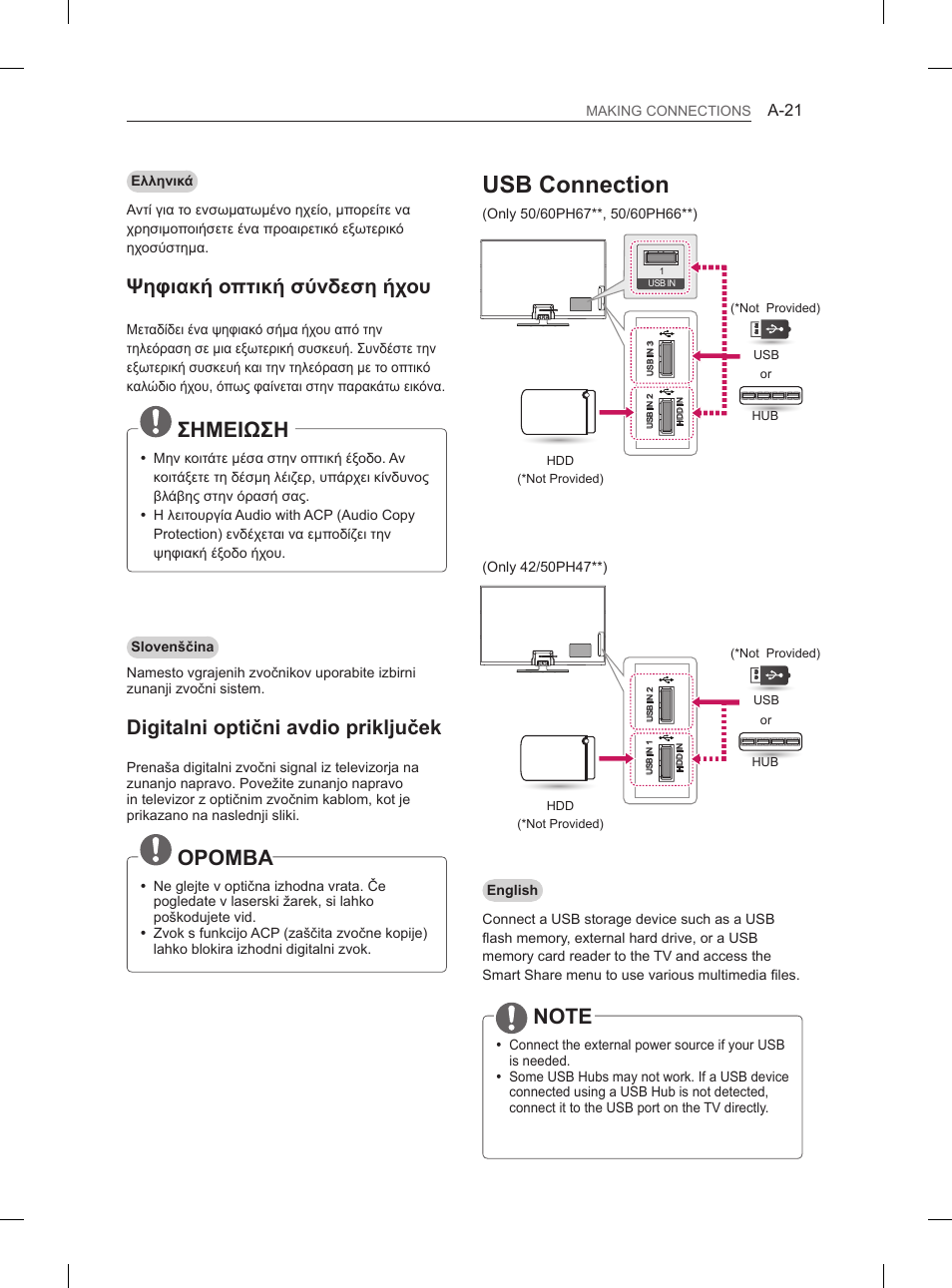 Usb connection, Σημειωση, Opomba | Ψηφιακή οπτική σύνδεση ήχου, Digitalni optični avdio priključek, A-21 | LG 50PH6608 User Manual | Page 24 / 275