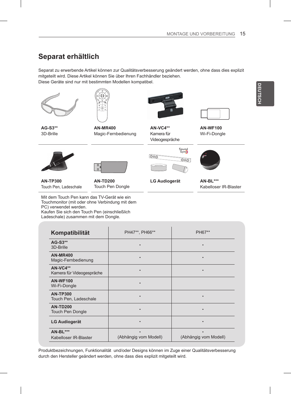 Separat erhältlich, Kompatibilität | LG 50PH6608 User Manual | Page 76 / 275