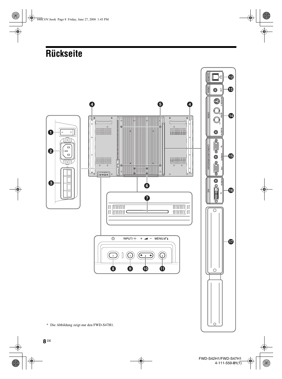 Rückseite | LG LS42F User Manual | Page 140 / 302