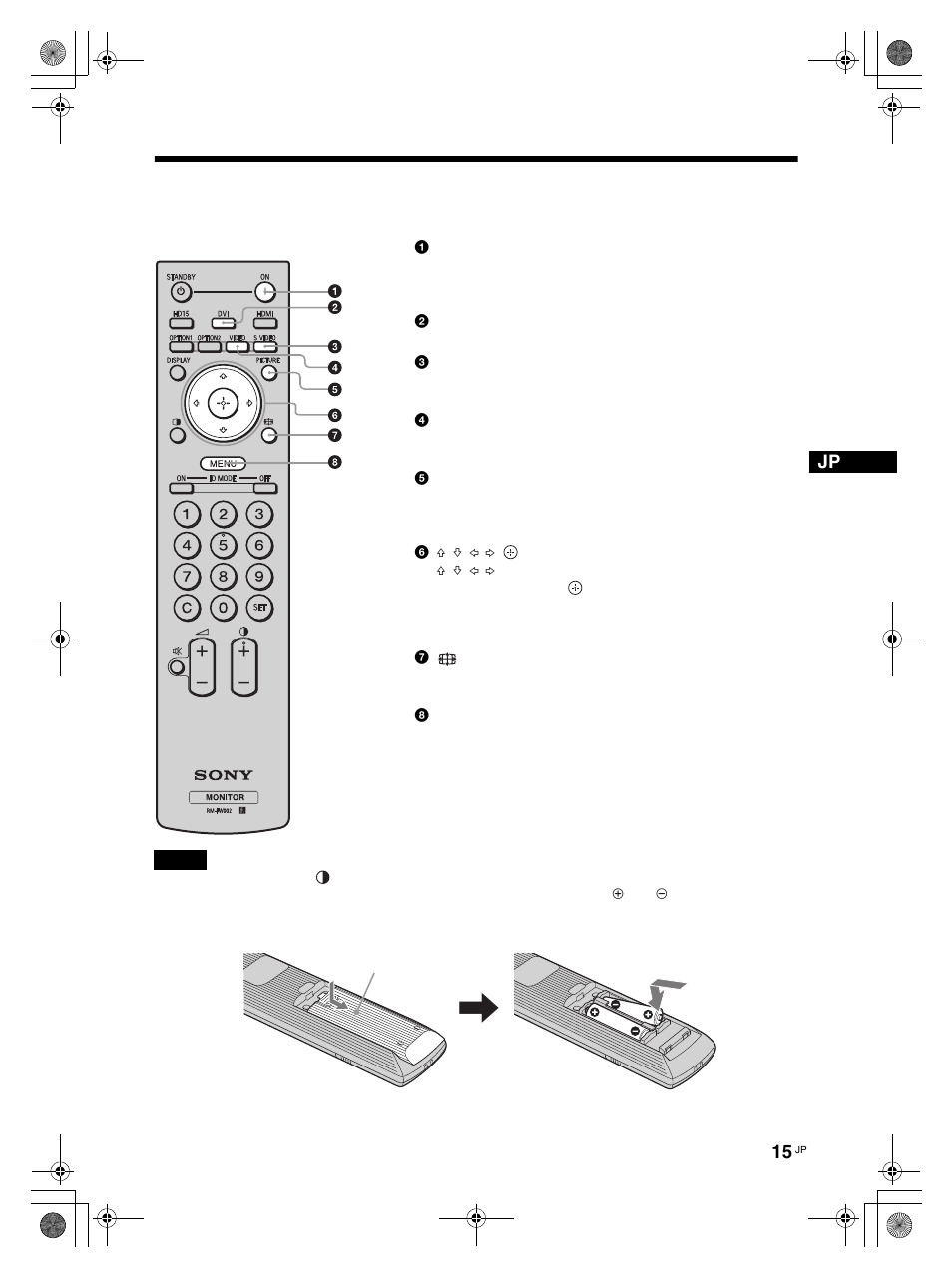 リモコン, ボタンの機能 | LG LS42F User Manual | Page 15 / 302