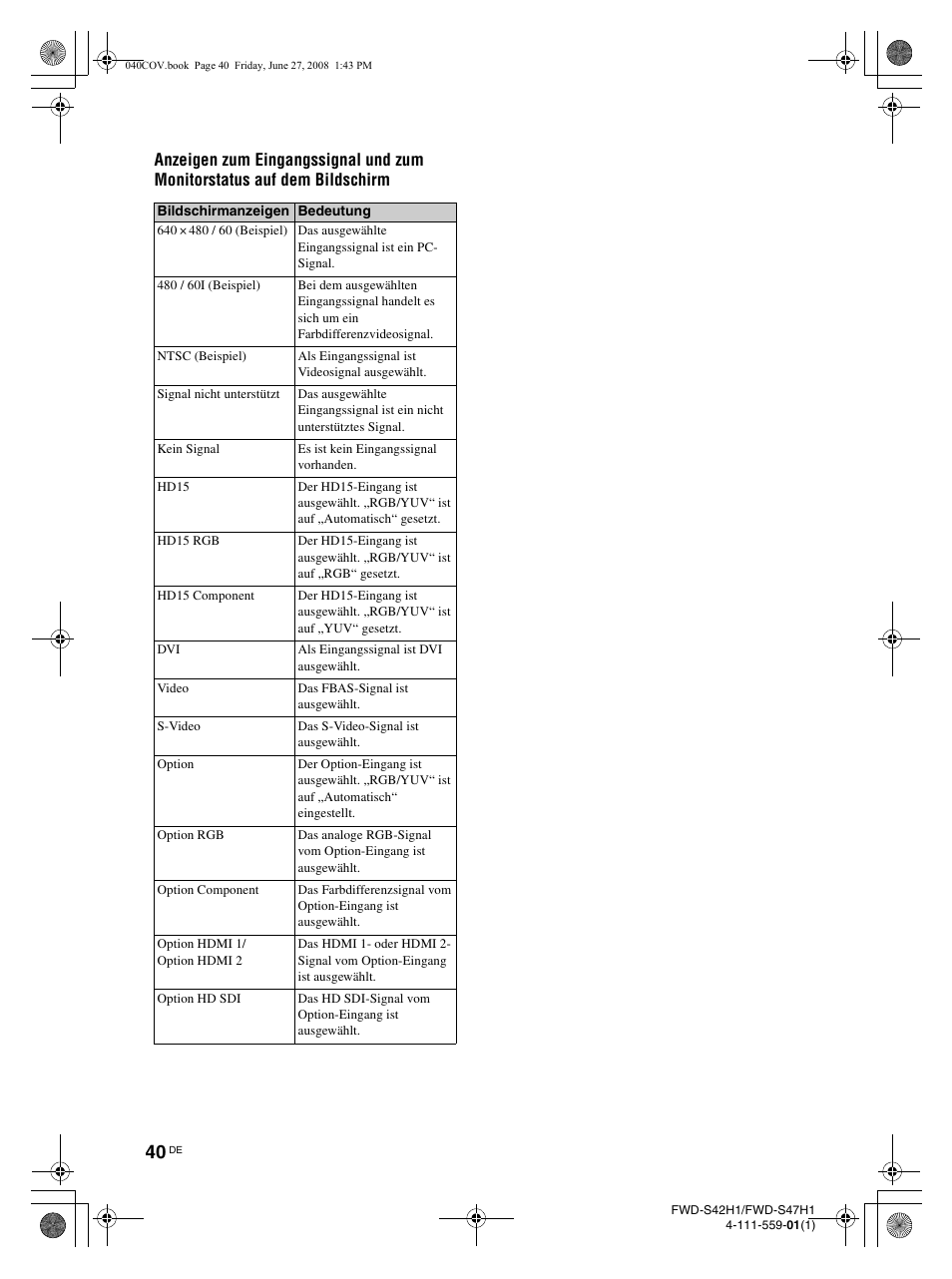 LG LS42F User Manual | Page 172 / 302