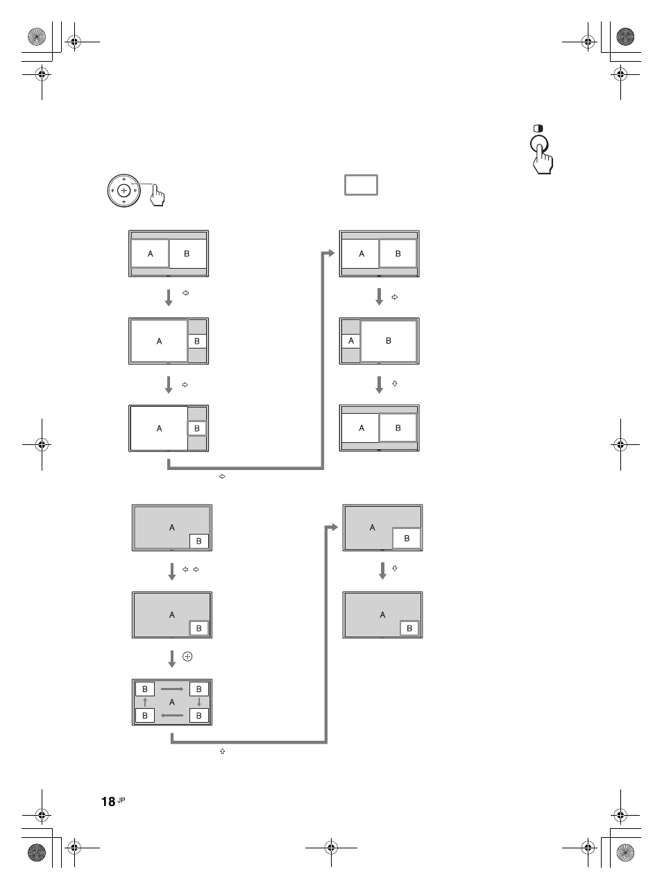2 画面設定を使う | LG LS42F User Manual | Page 18 / 302