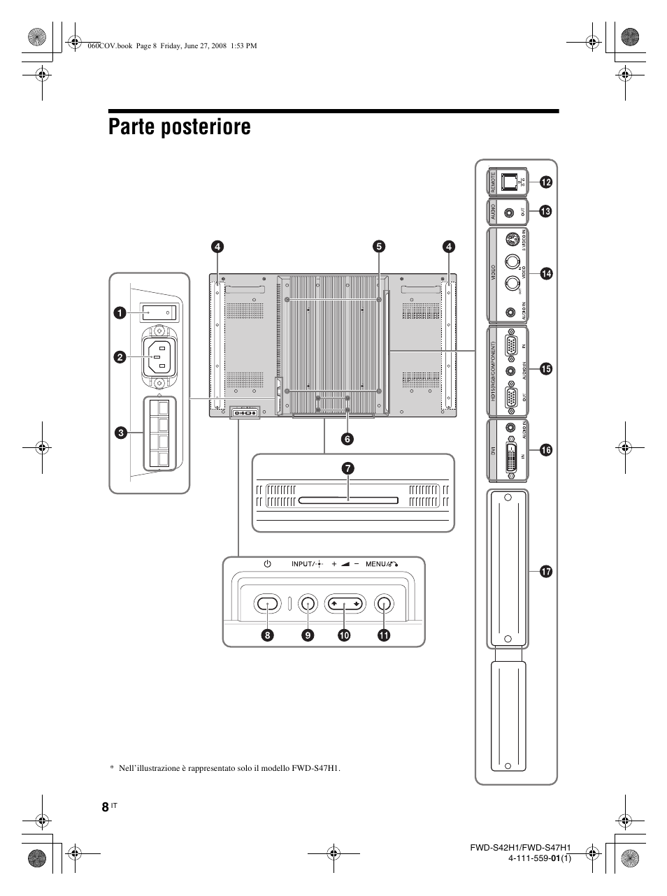 Parte posteriore | LG LS42F User Manual | Page 226 / 302