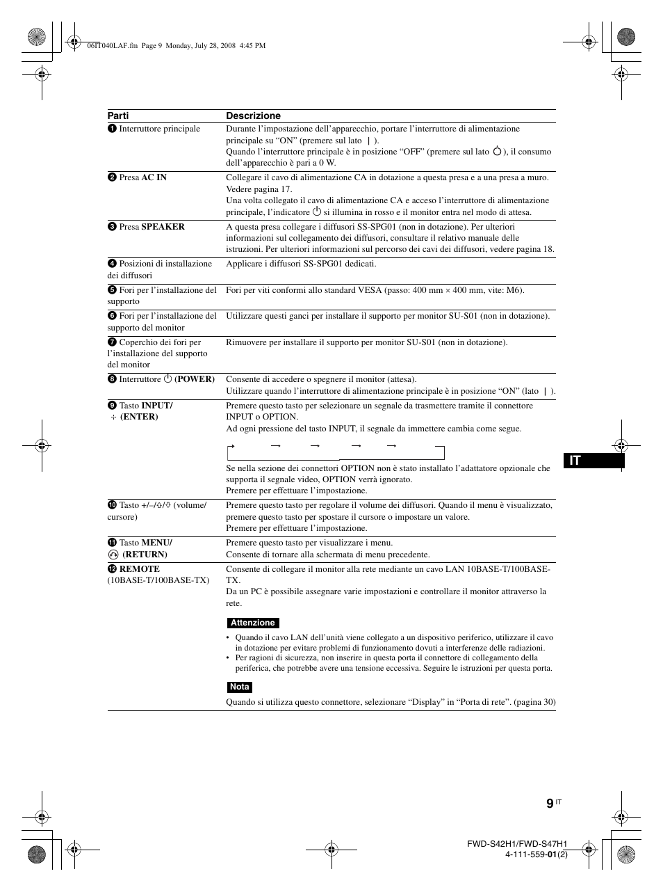 LG LS42F User Manual | Page 227 / 302