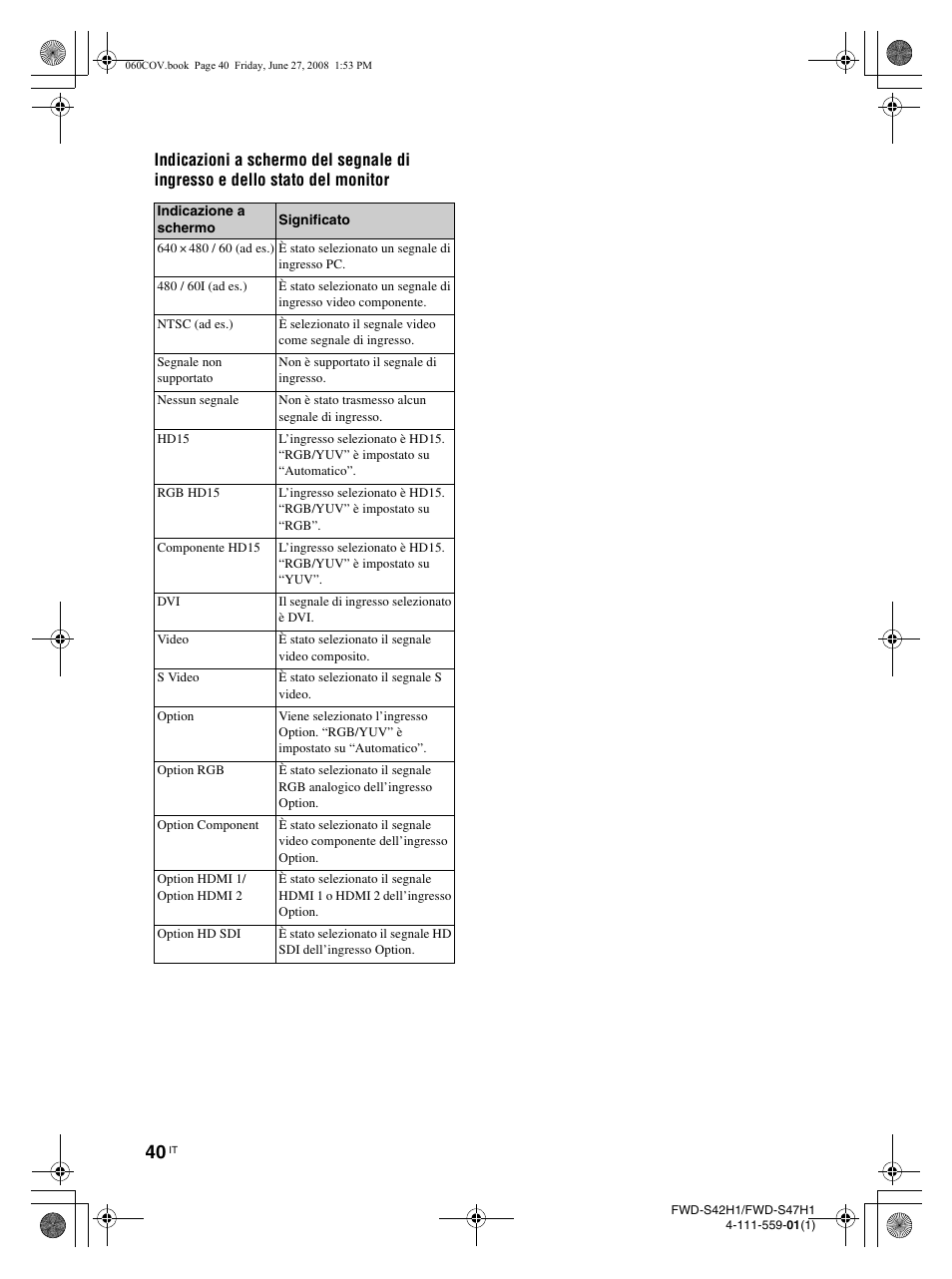 LG LS42F User Manual | Page 258 / 302