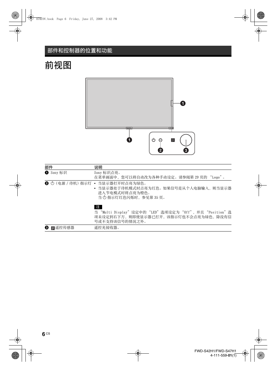 部件和控制器的位置和功能 | LG LS42F User Manual | Page 266 / 302