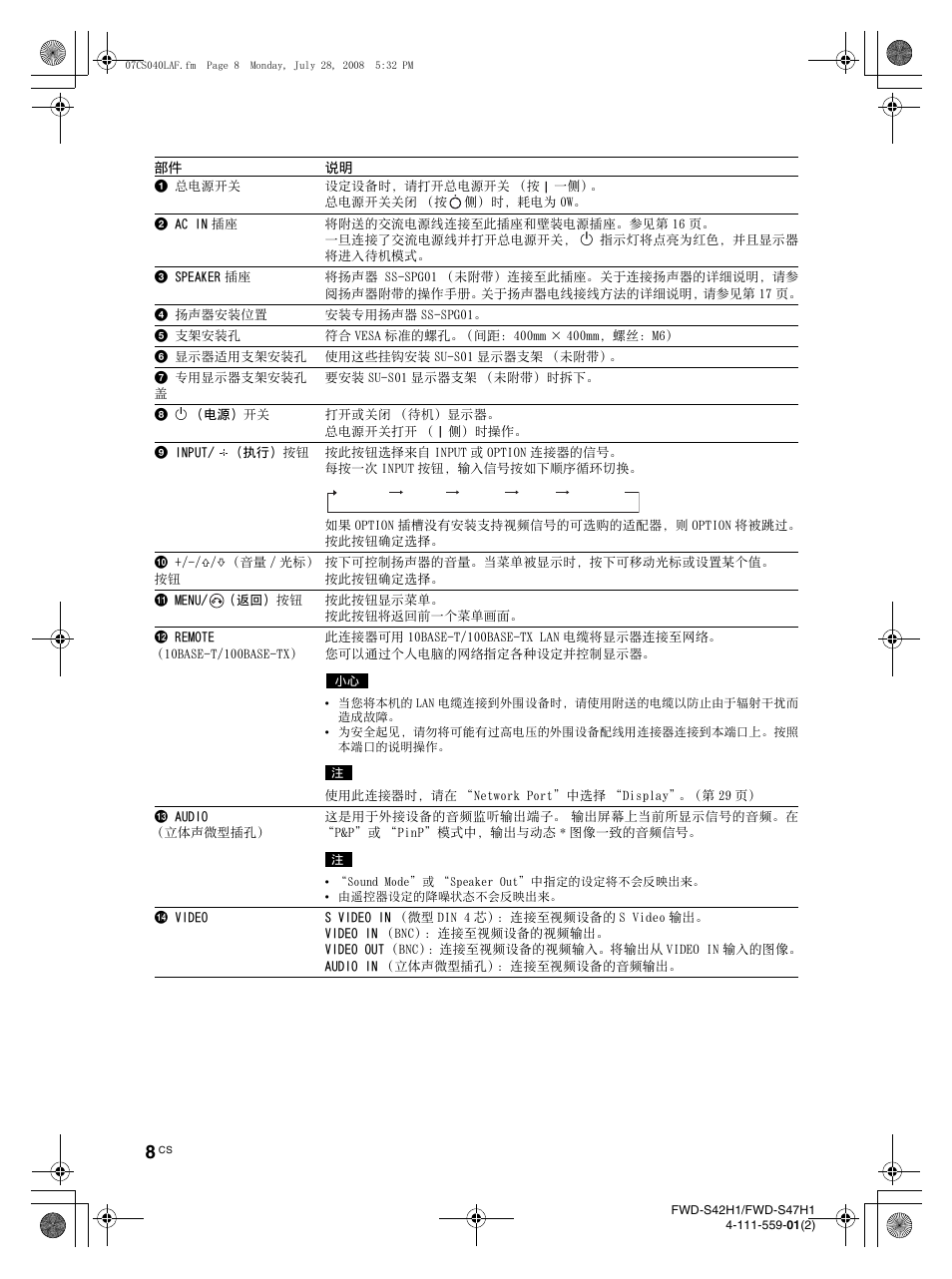 LG LS42F User Manual | Page 268 / 302