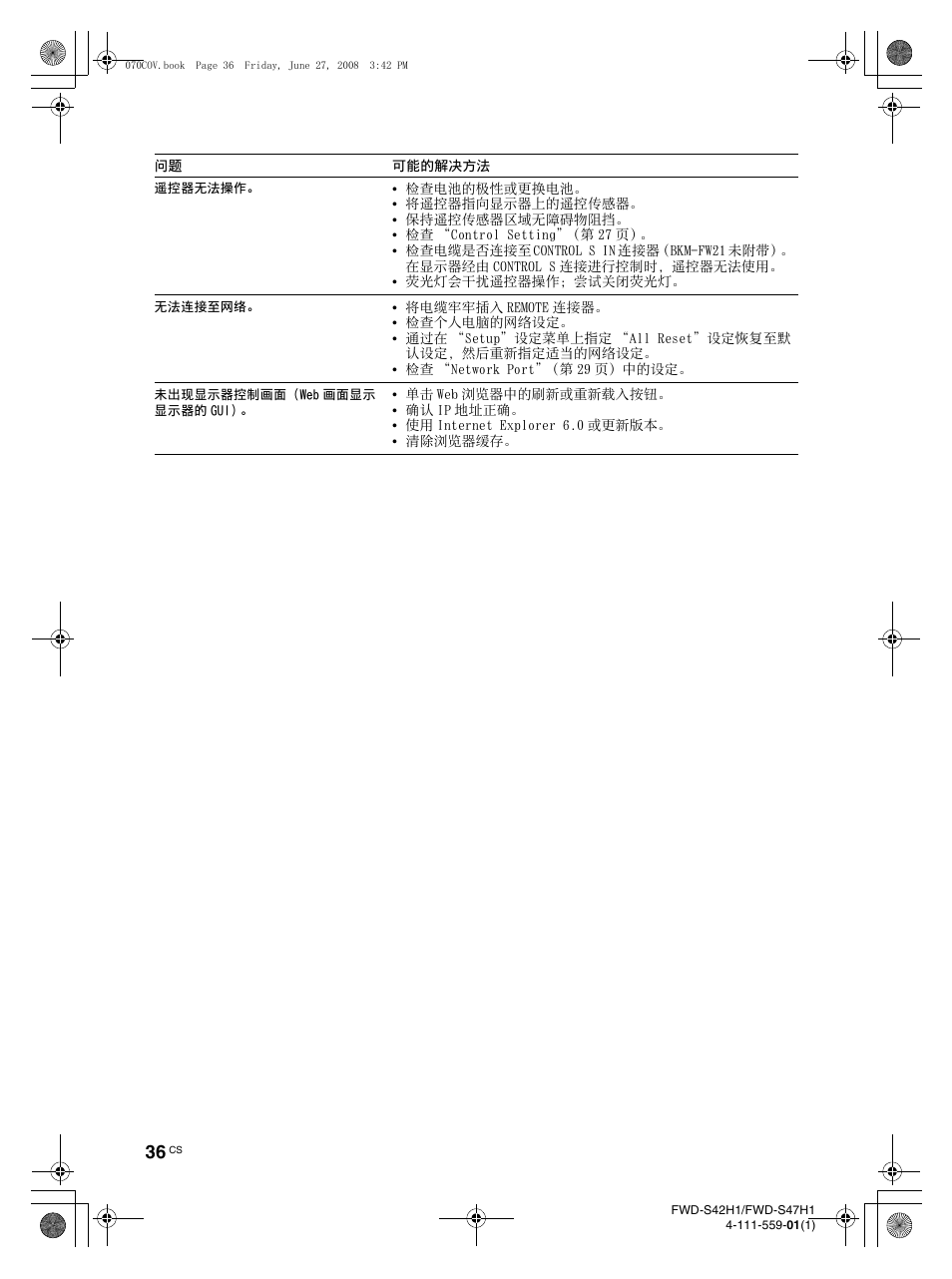 LG LS42F User Manual | Page 296 / 302