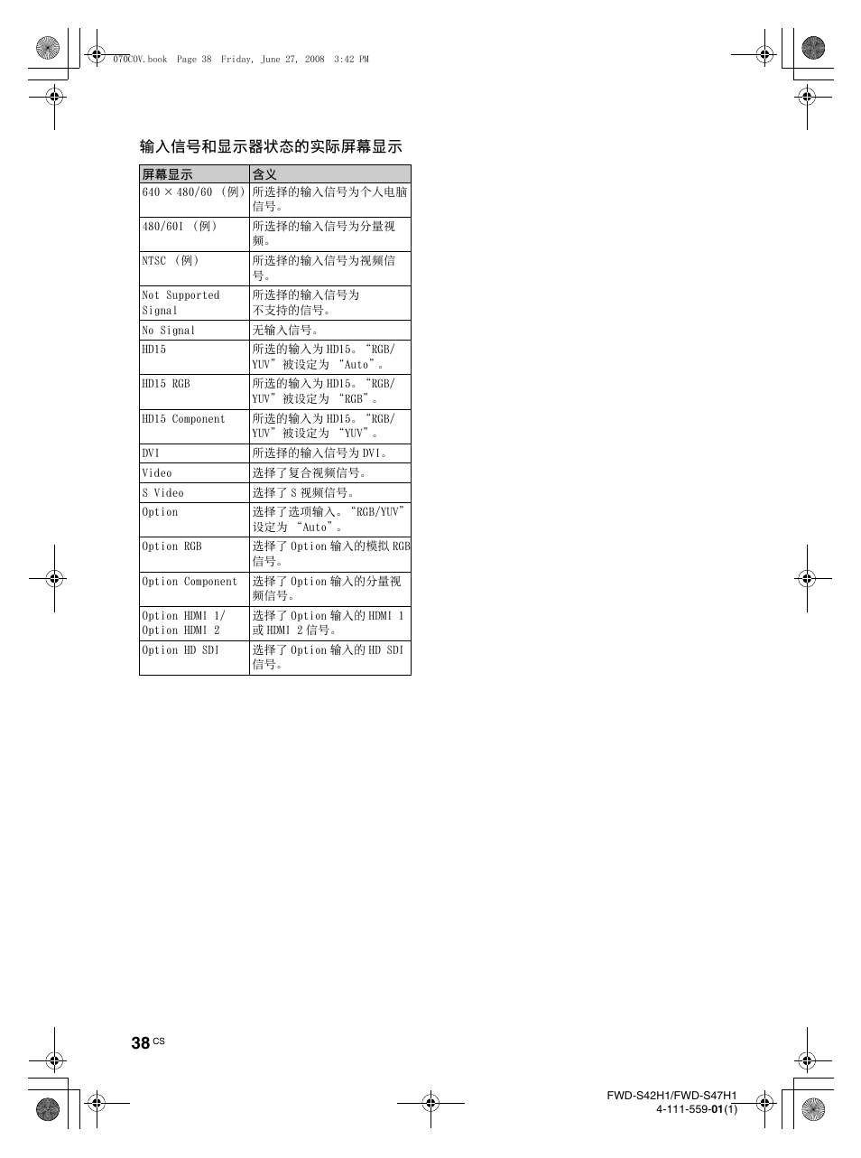 输入信号和显示器状态的实际屏幕显示 | LG LS42F User Manual | Page 298 / 302
