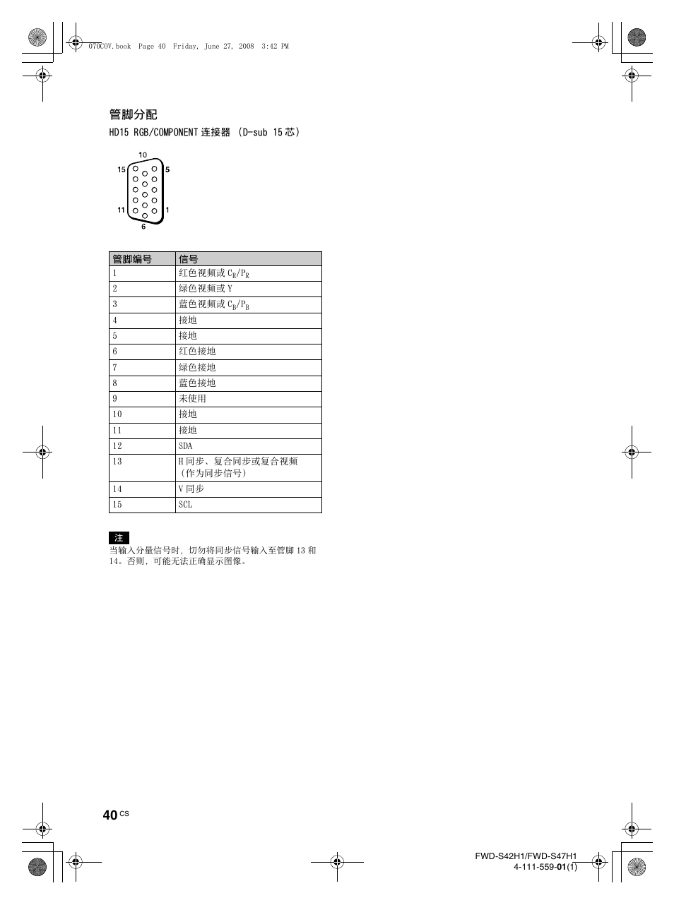 管脚分配 | LG LS42F User Manual | Page 300 / 302