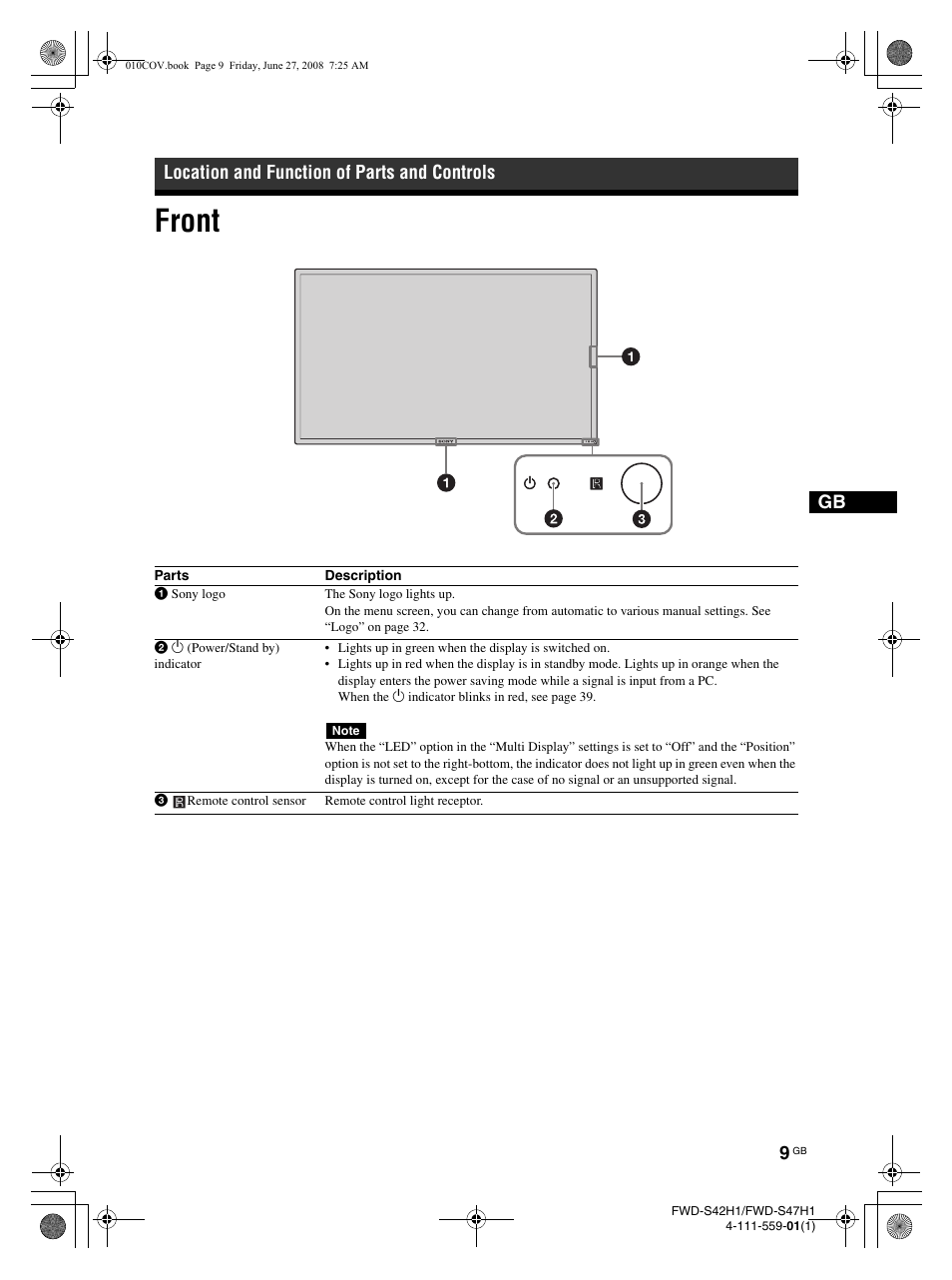 Front, Location and function of parts and controls | LG LS42F User Manual | Page 55 / 302