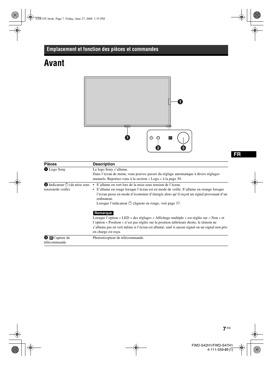 Avant, Emplacement et fonction des pièces et commandes | LG LS42F User Manual | Page 97 / 302